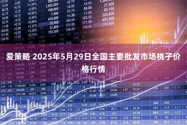 爱策略 2025年5月29日全国主要批发市场桃子价格行情